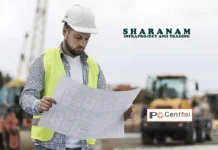 Sharanam Infraproject Rights Issue Record Date