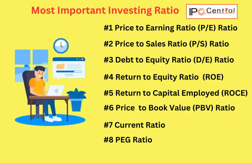 5 Ratios for IPO investing