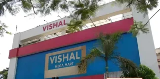 Vishal Mega Mart IPO Subscription Status