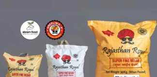 Abram Food IPO Allotment Status