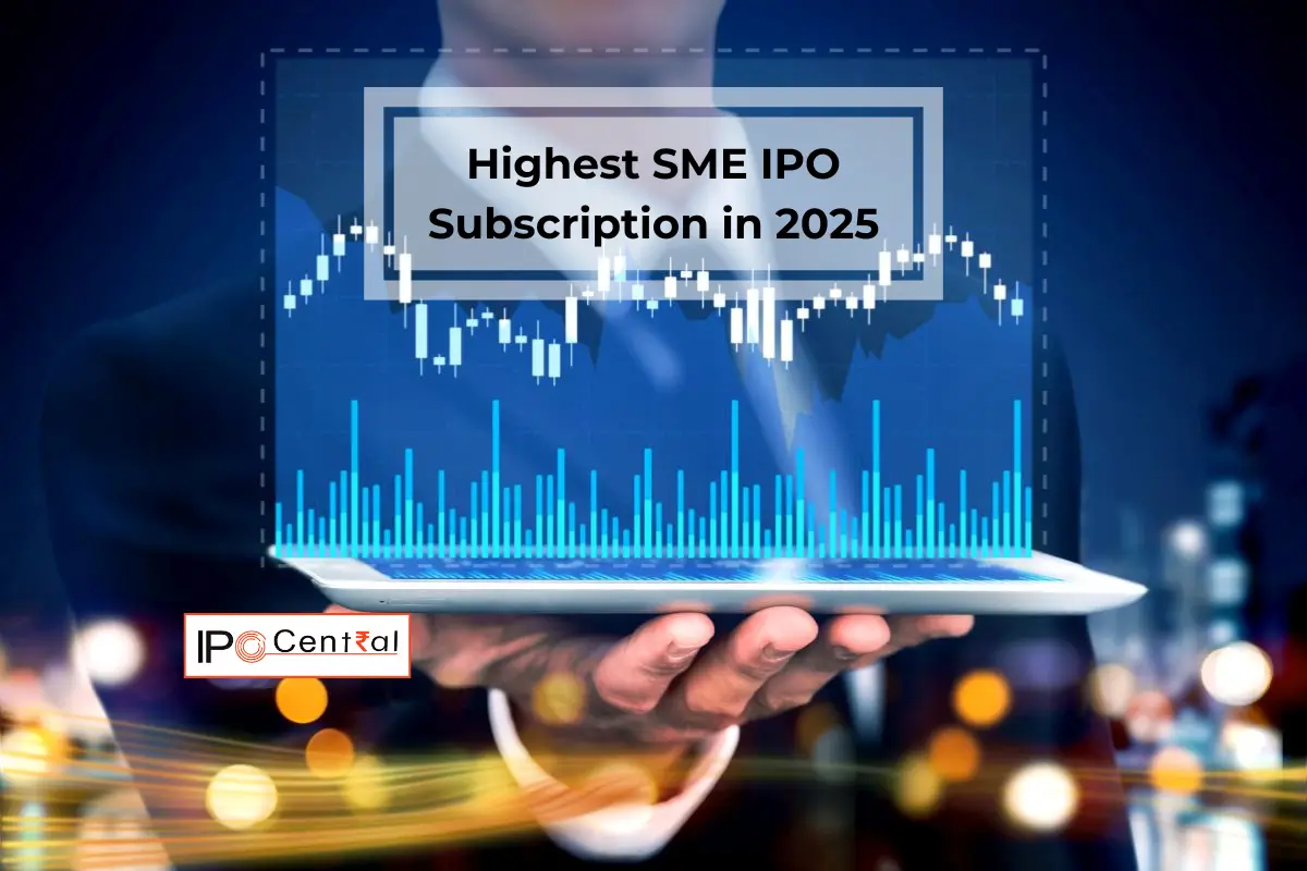 Highest SME IPO Subscription in 2025