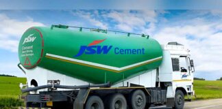 JSW Cement IPO Analysis