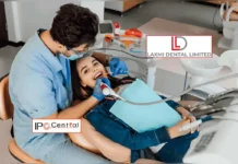 Laxmi Dental IPO Subscription Status