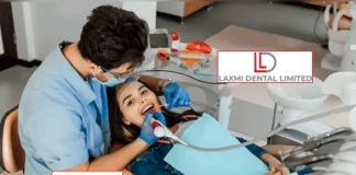 Laxmi Dental IPO Subscription Status