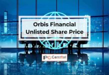 Orbis Financial Unlisted Share Price