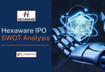 Hexaware IPO SWOT Analysis