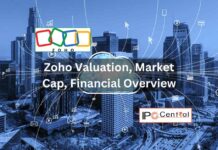 Zoho Valuation, Market Cap, Financial Overview