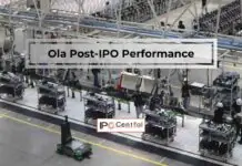 Ola Electric Post-IPO Performance