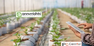 Annvrridhhi Ventures Rights Issue Dates