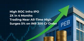 Interarch building INR 300 crore Order