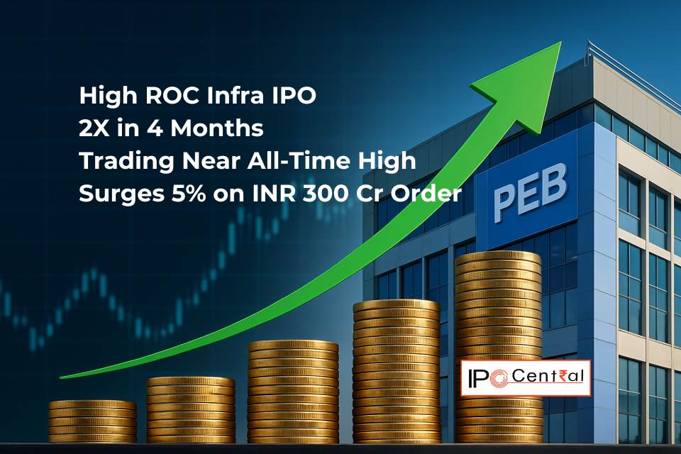 Interarch building INR 300 crore Order