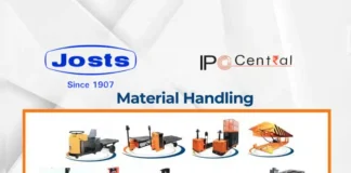 Josts Engineering Rights Issue Dates