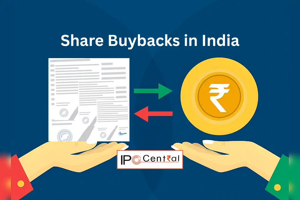Share Buybacks 2024 in India
