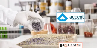 Accent Microcell Rights Issue Dates