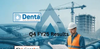 Denta Water Q4 FY25