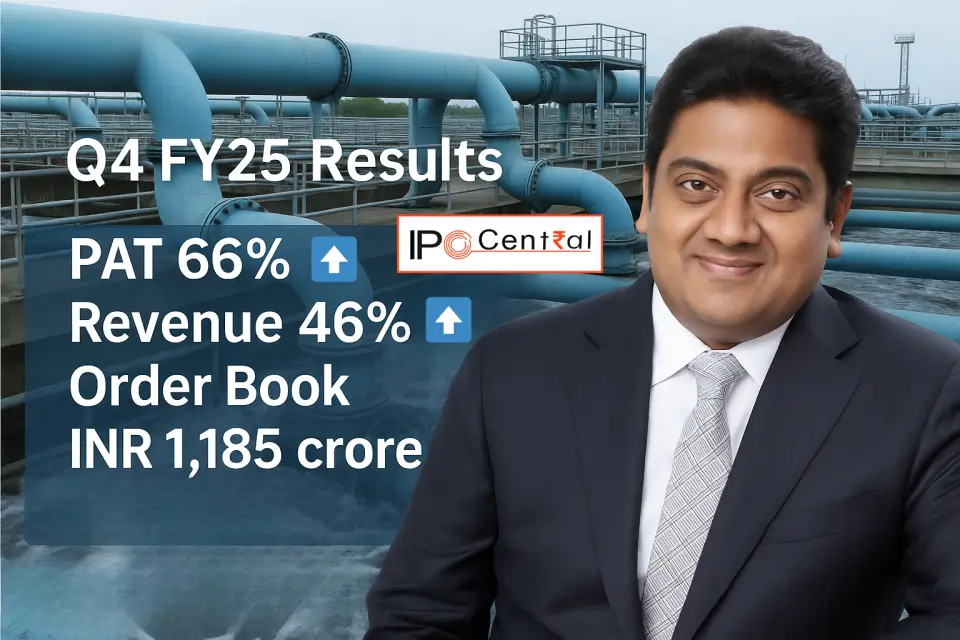 Mukul Agrawal-Backed Water Tech Bet Reports 66% Profit Jump in FY25, ₹1,185 Cr Order Pipeline 1 Enviro Infra Q4 FY25