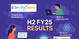 Identixweb H2 Fy25 Results