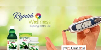 Rajnish Wellness Rights Issue Dates