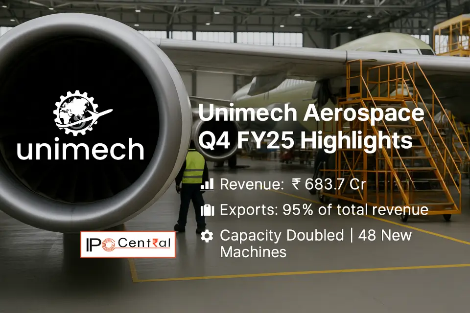 Unimech Aerospace Q4 FY25