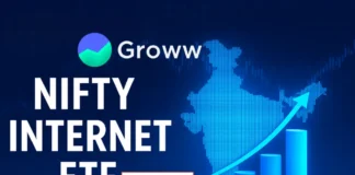Nifty Internet ETF Groww Nifty India Internet ETF