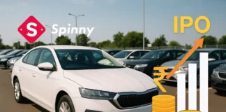 Spinny Funding Round