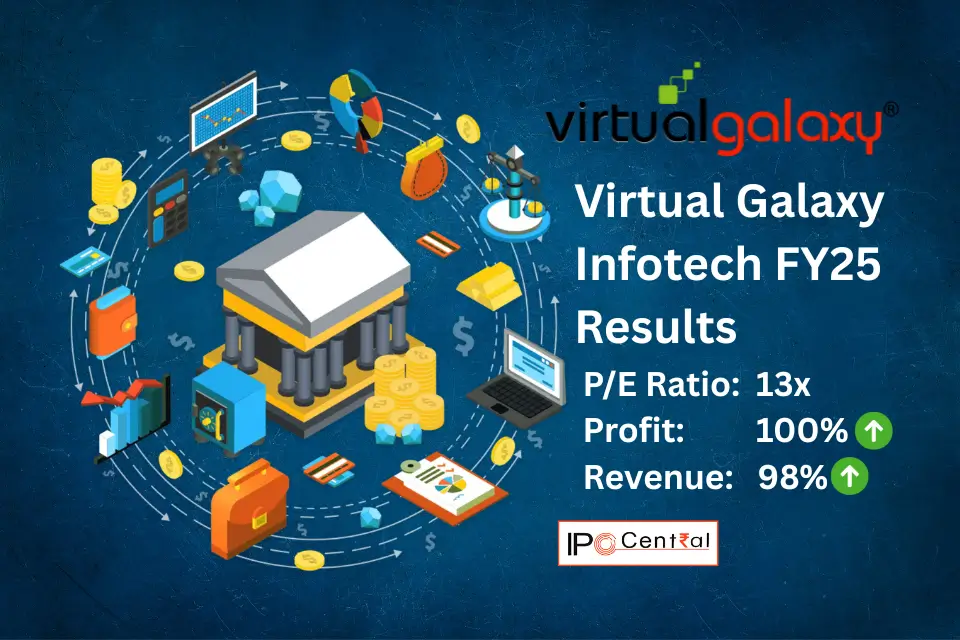 Virtual Galaxy Infotech Doubles Profits, Revenue in FY25: Still Undervalued! 1 Virtual Galaxy Infotech FY25 Results