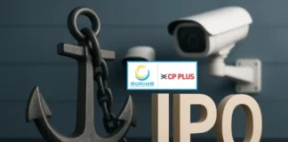 Aditya Infotech Anchor Round