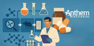 Anthem Biosciences Business Model Analysis
