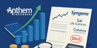 Anthem Biosciences Peer Comparison