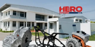 Hero Motors IPO DRHP Filing