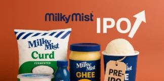 Milky Mist Pre-IPO