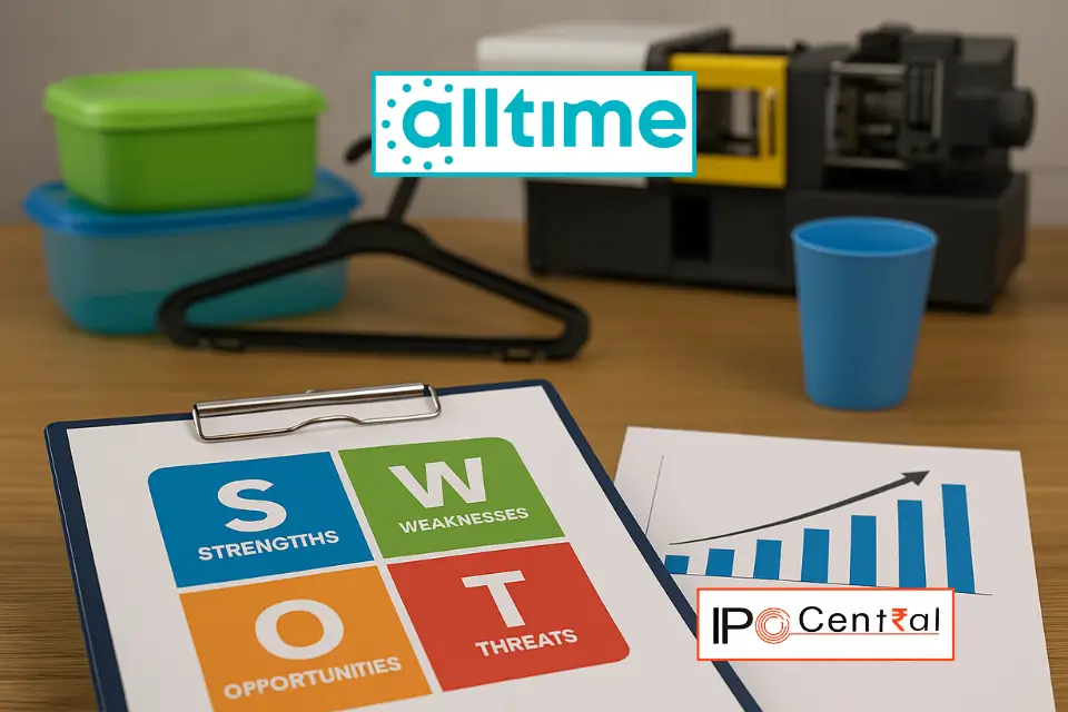 All Time Plastics IPO SWOT Analysis