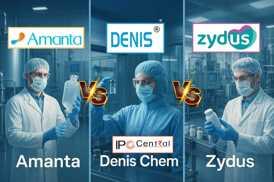 Amanta Healthcare vs Denis Chem vs Zydus Lifesciences