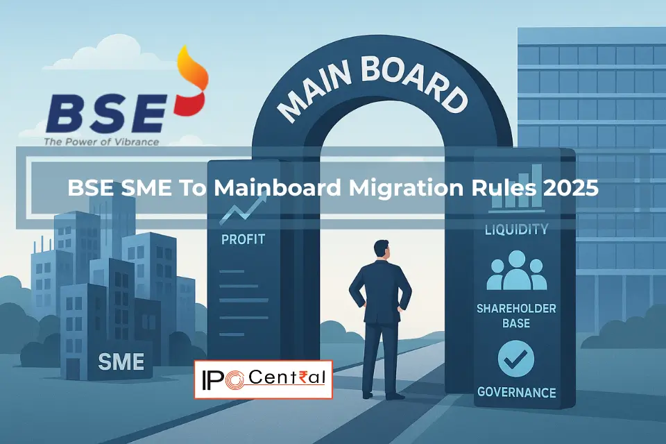 BSE SME to Mainboard Migration Rules 2025
