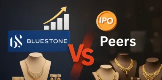 BlueStone vs Kalyan & others peer comparison