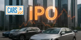 CARS24's latest funding