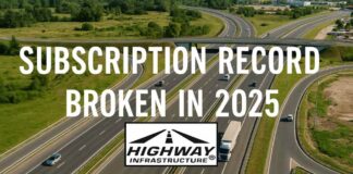 Highway Infrastructure is Highest subscribed IPO in 2025