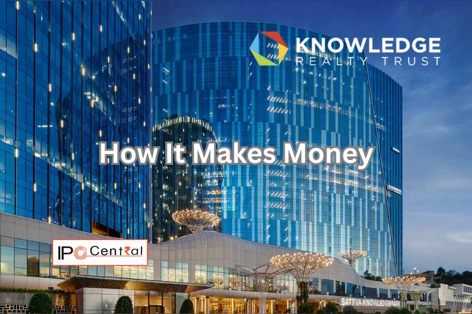 How Knowledge Realty Trust REIT Makes Money