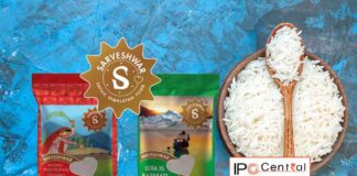 Sarveshwar Foods Rights Issue Record Date