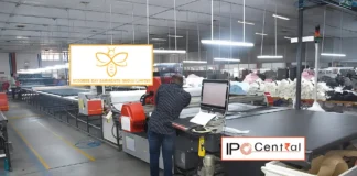 Scoobee Day Garments Rights Issue Record Date