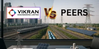 Vikran Engineering vs Peers