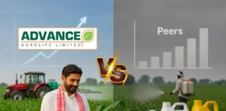 Advance Agrolife IPO Peer Comparison