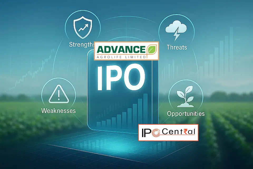 Advance Agrolife IPO SWOT Analysis