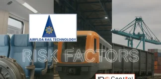 Airfloa Rail Technology IPO Risk Factors
