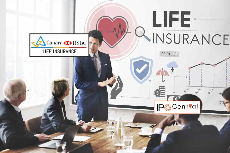 Canara HSBC life IPO Allotment