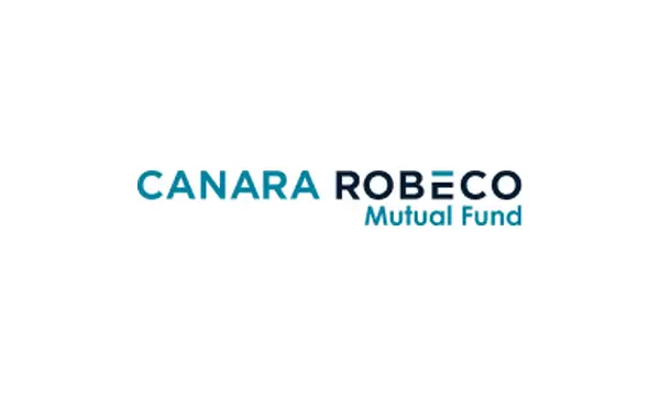 Canara Robeco IPO GMP