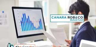 Canara Robeco IPO Subscription