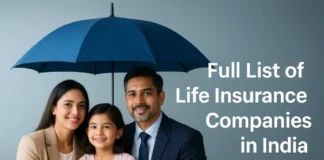 Full List of Life Insurance Companies In India