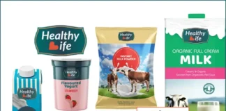 Healthy Life Agritec Rights Issue Record Date