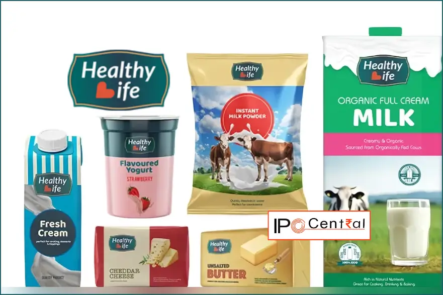 Healthy Life Agritec Rights Issue Record Date